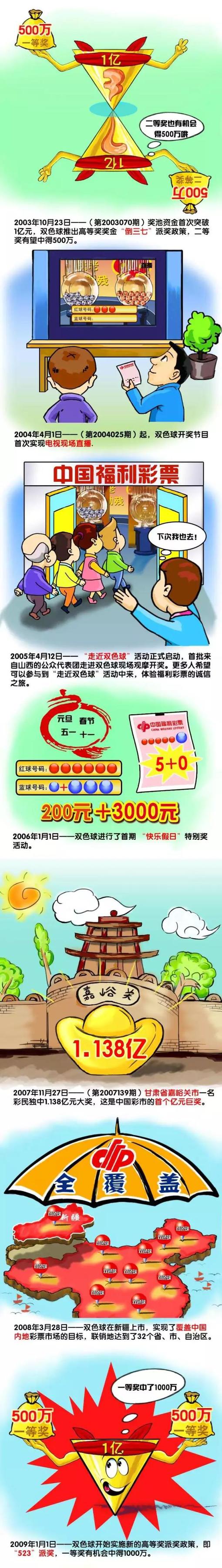 据《罗马体育报》报道，尤文参加2025年世俱杯的资格正在受到那不勒斯的竞争。